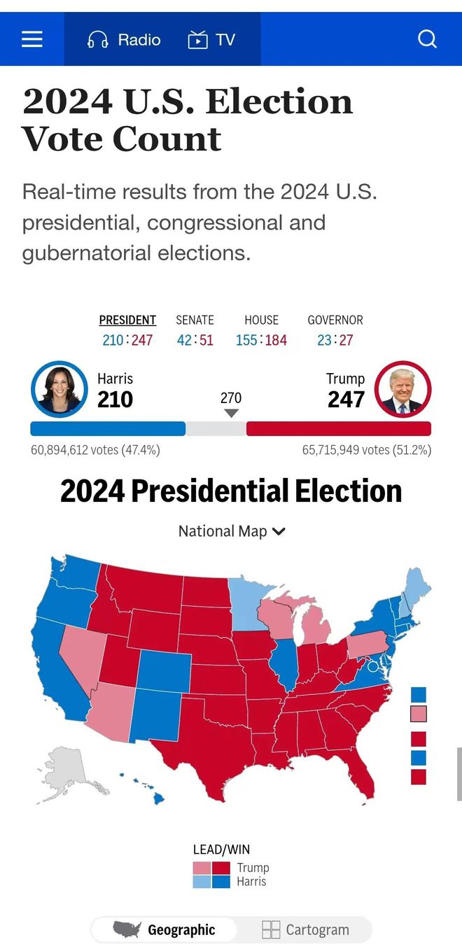 美国最新总统投票结果及其深度分析与观点