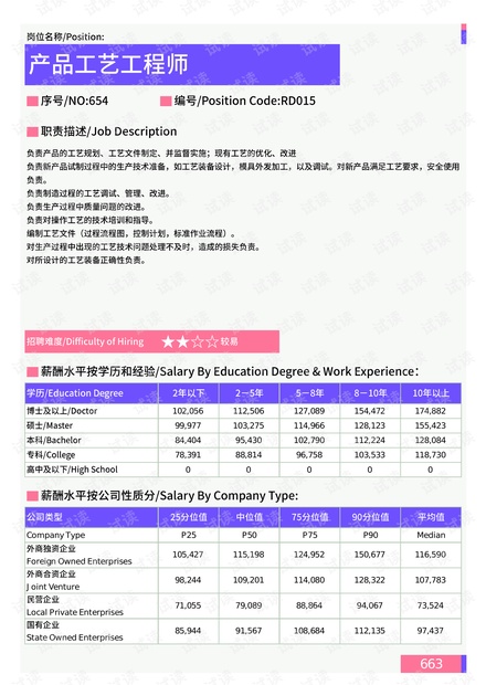 最新偷冬天内裤的高科技产品详解