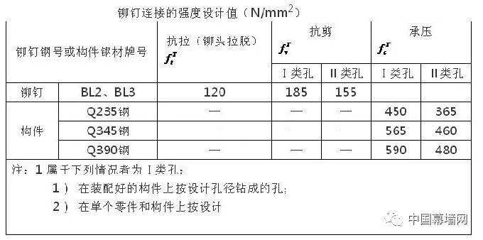 向京最新作品,向京最新作品制作步骤指南