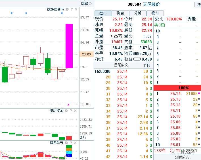 最新5G股票投资热点及前景展望，投资热点与未来趋势分析