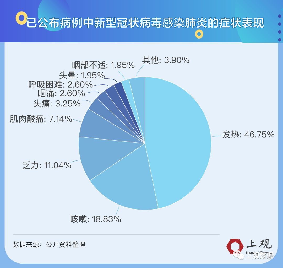 最新肺炎百度，自然美景的魅力之旅探索