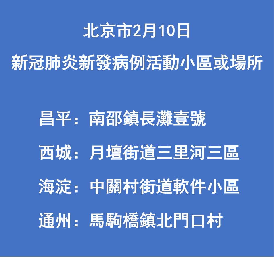 北京最新死亡病例，生命的告别与一缕暖阳的纪念