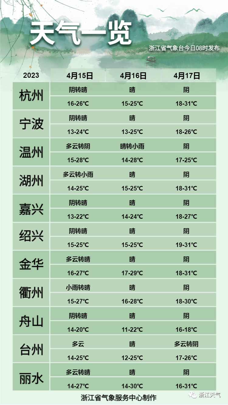 慈音最新版,慈音最新版学习指南，如何完成慈音课程的初学者到进阶之路