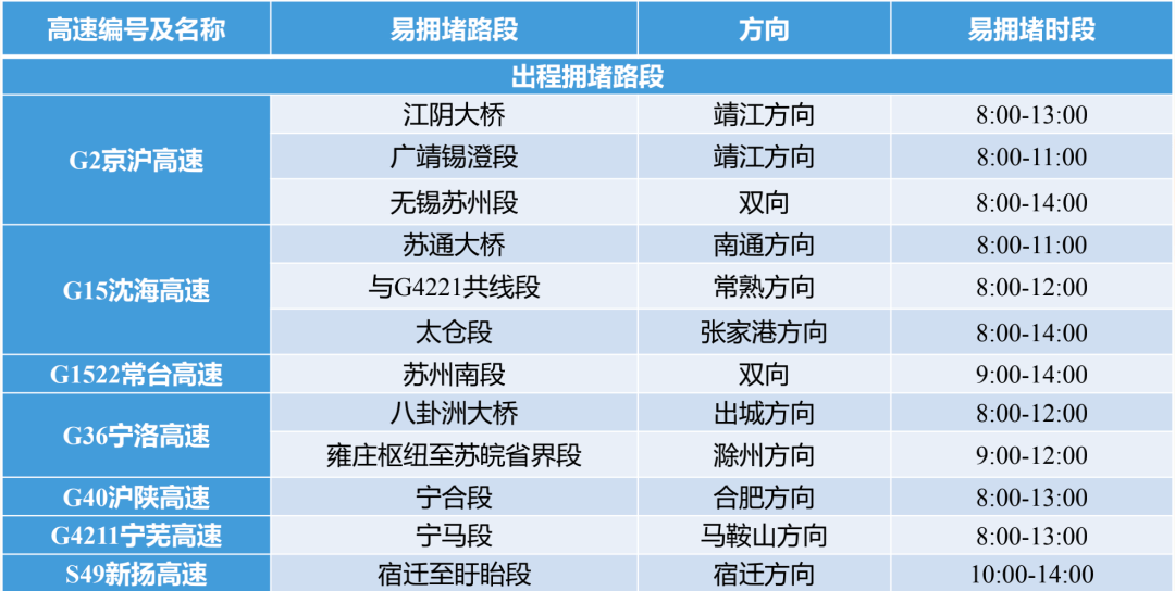 回港易最新预约时间,回港易最新预约时间，时代的重逢与变迁