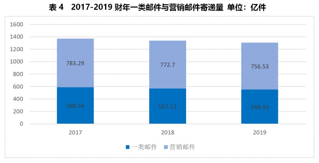 美国今日最新概况概览