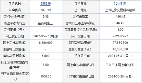 福州疫情最新通报，科技助力守护健康新生活