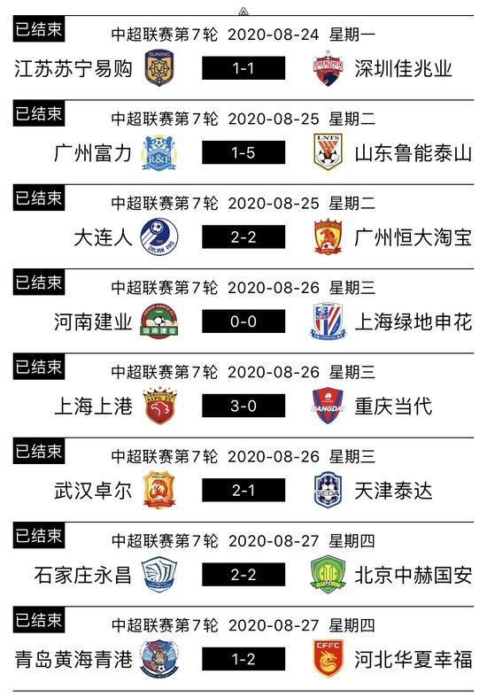 中超最新战报与详解指南