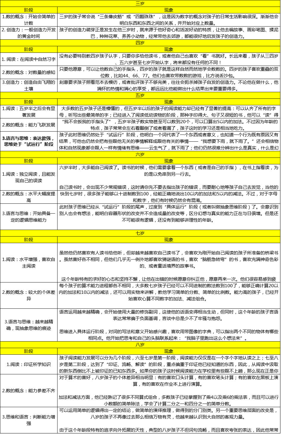 青岛最新核酸证明变化与学习的自信之源，成就感的源泉