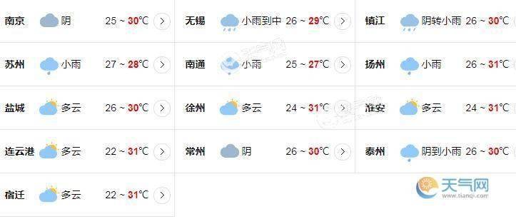 江苏省最新台风动态分析与实时更新