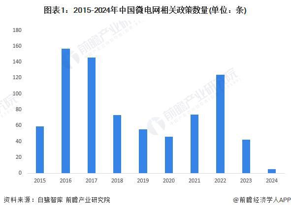 国网最新标准，引领电力行业迈向新纪元的时代里程碑