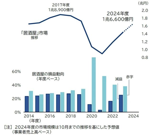 日本最新疫情实时统计及步骤指南概览