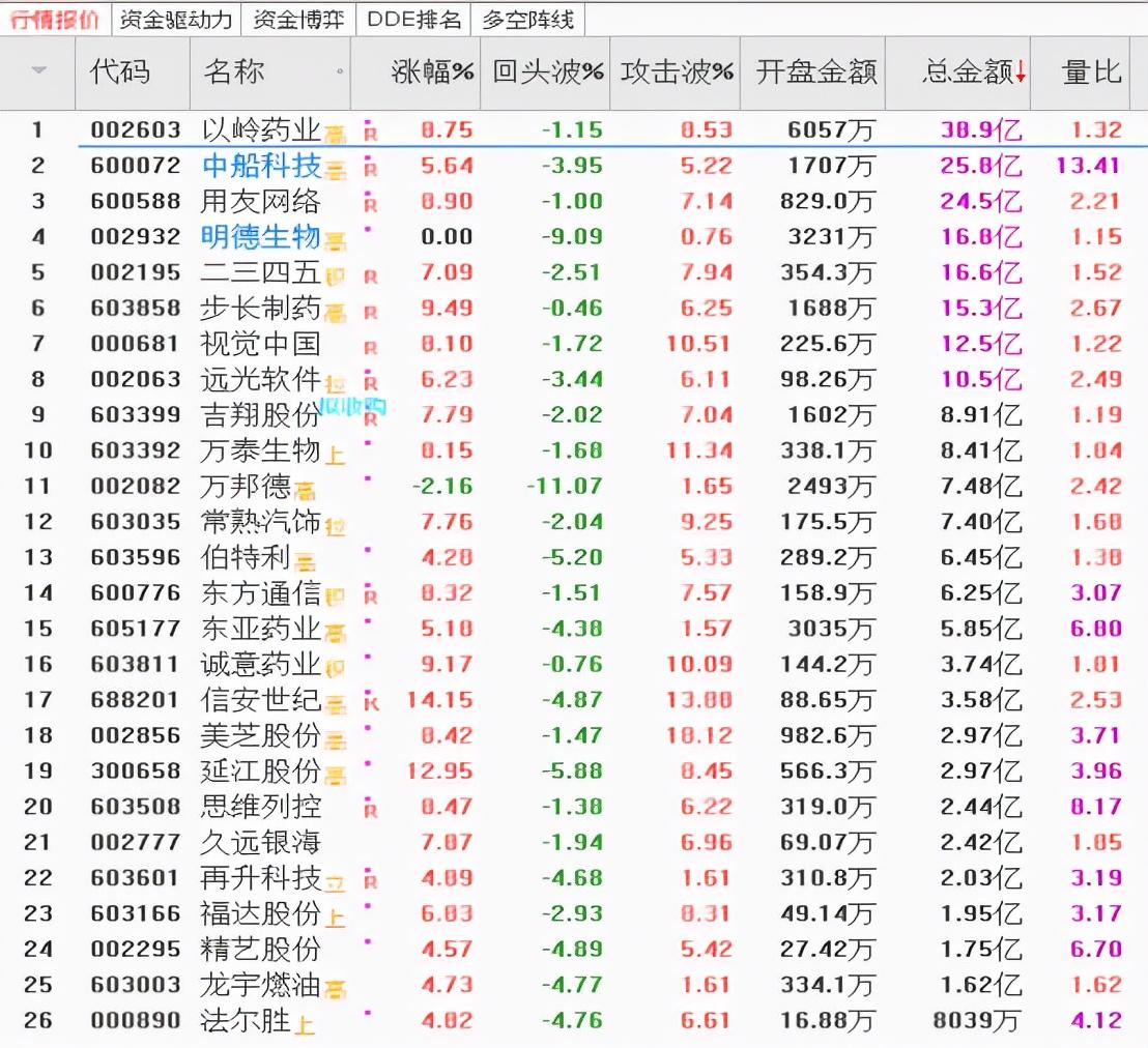 二三四五最新评论，数字背后的故事、趋势深度解析