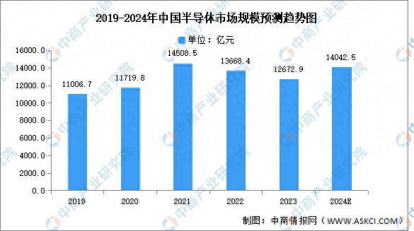 钌最新消息,钌最新消息，探究其发展趋势及应用前景