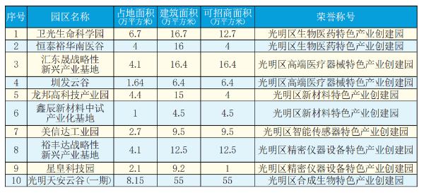 林绪文最新职务及其多维度影响分析，多维度视角探讨职务变革与影响