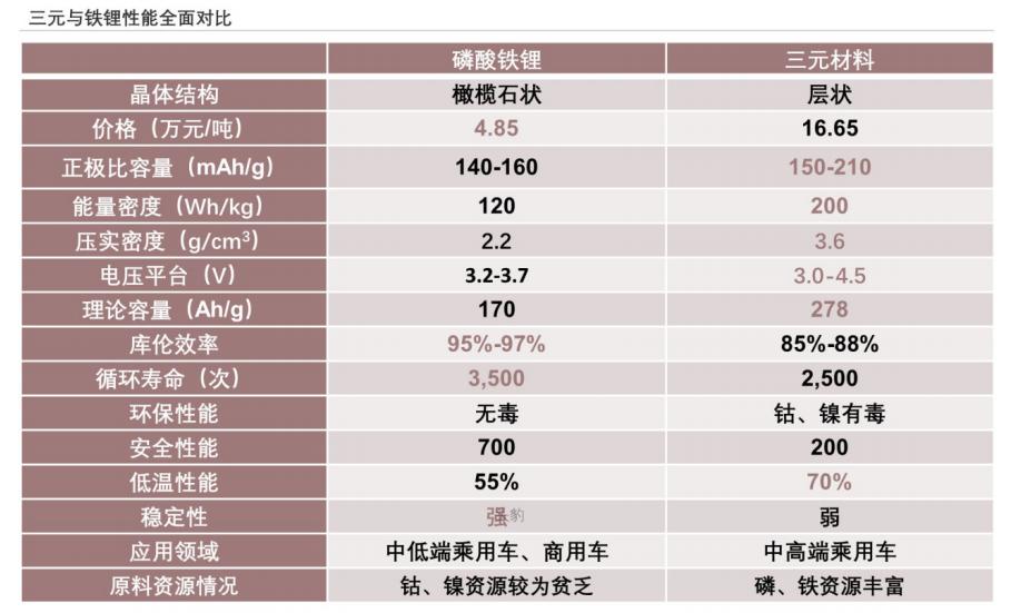 镍的最新行情价格,镍的最新行情价格，时代的波澜与市场的焦点