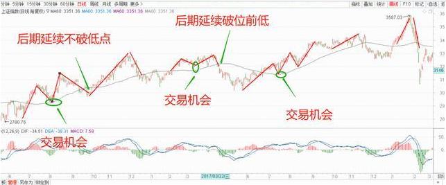 智能财务助手在负债最新政策下的应用——科技引领生活新篇章