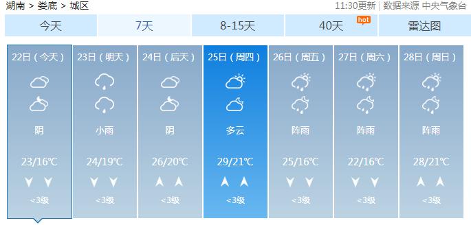 娄底暴雨预警升级，如何应对与防范暴雨灾害的实用指南