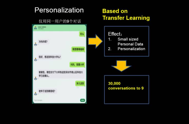 印天摩罗最新任务与技能学习指南，详细步骤助你轻松掌握技能！