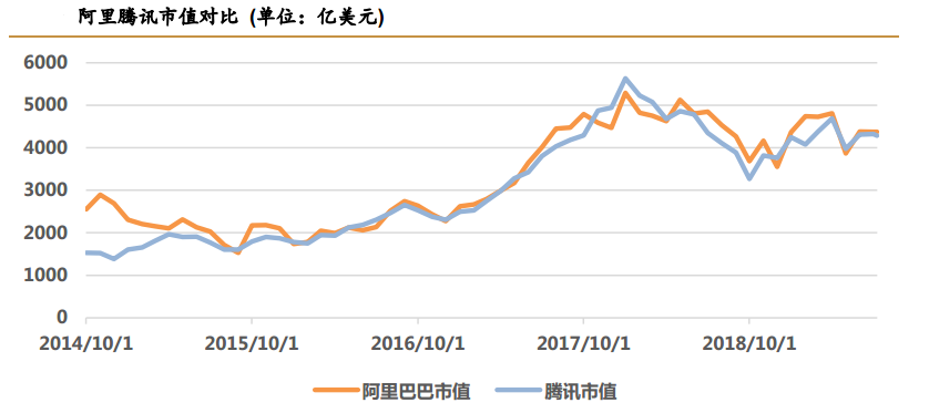 阿里最新市值揭晓，惊人数字令人瞩目！