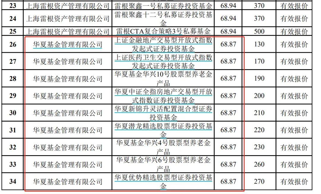 国寿最新股价查询步骤指南及实时股价信息