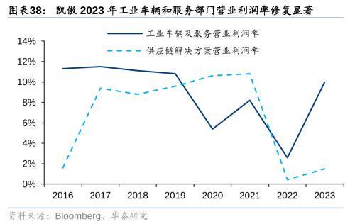 2025年新澳门天天开奖免费查询,实践数据分析评估_薪火相传版57.882