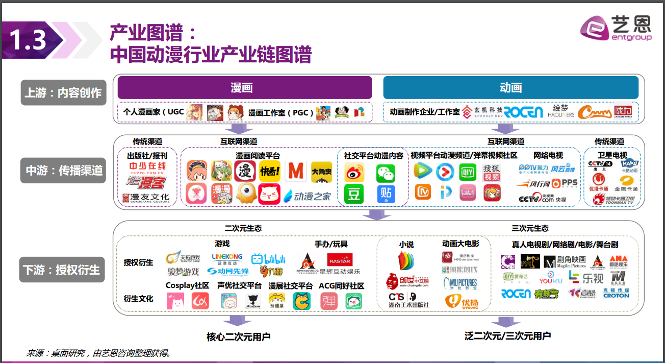 柠檬导航最新探索，引领前沿科技的新领域