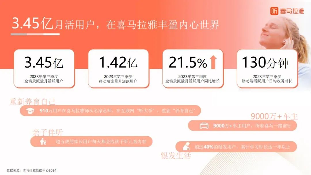 中小企业财税服务平台 第43页