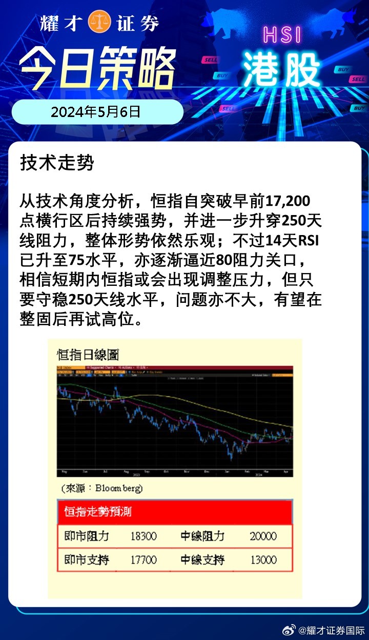 今日垂直采最新动态，学习变化中的自信成就之旅