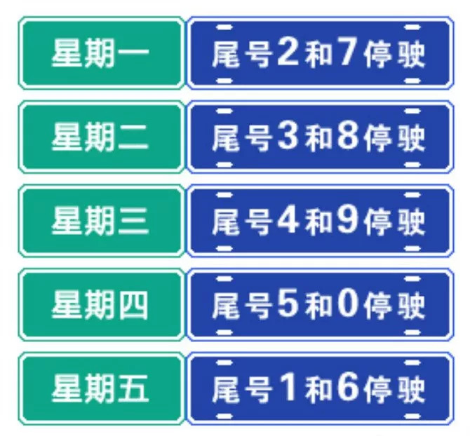 石家今日限行通知，智能出行新体验，科技引领生活变革
