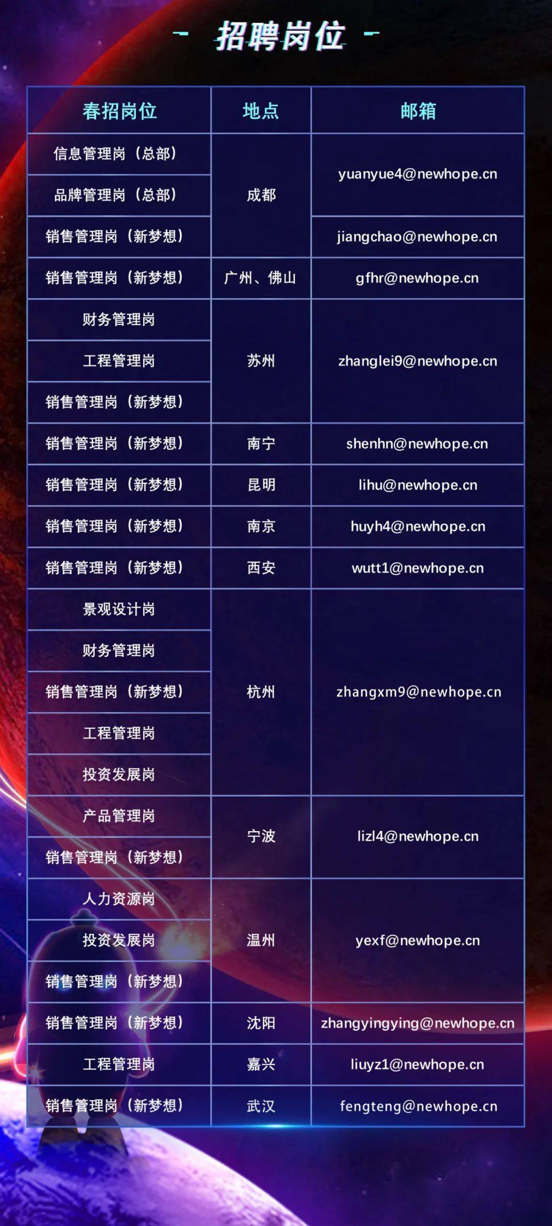 陇南招聘网最新招聘信息，启程人生新征程，学习变化，拥抱自信与成就