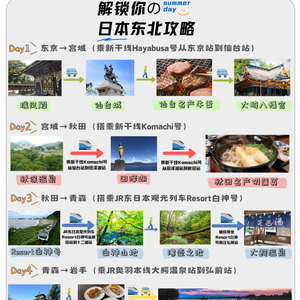 内心平静之旅