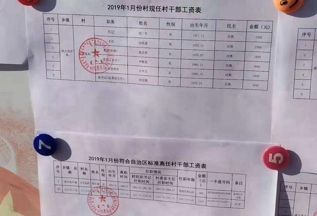 取消职称工资最新动态，特色小店背后的薪酬改革探索