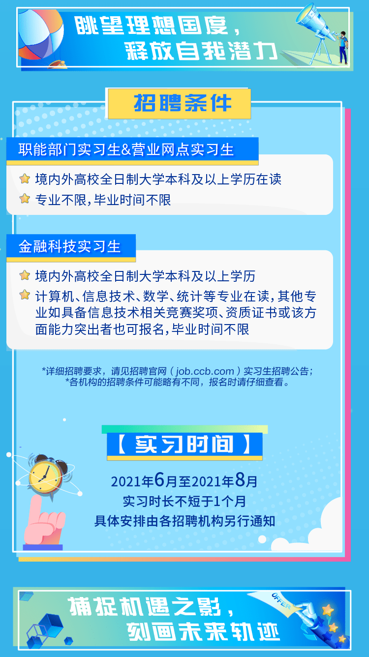 保德最新招聘信息网，小巷中的隐藏宝藏，探索未知就业新天地