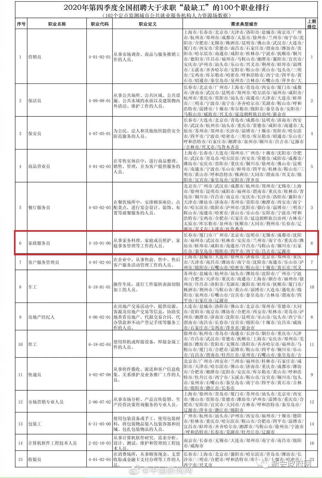 新会保育员招聘信息汇总，步骤指南与最新岗位发布