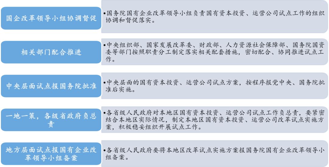 国务院新政引领学习变革，自信塑造未来