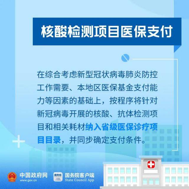 最新消息