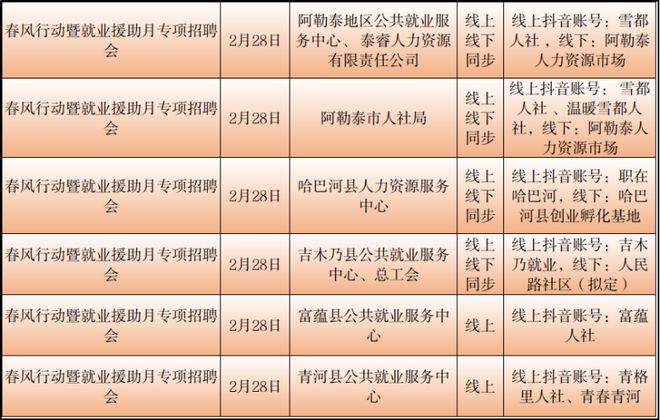 瓜州最新招聘信息平台，巷弄深处的职业宝藏探索
