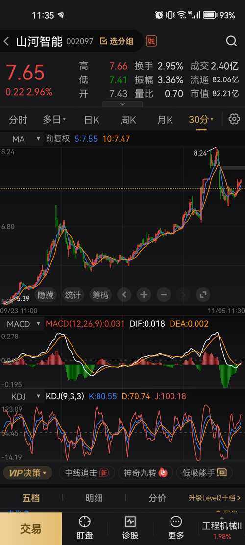 中小企业财税服务平台 第6页